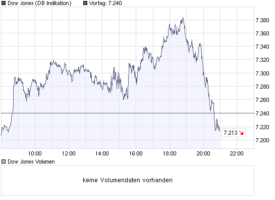Der USA Bären-Thread 222423