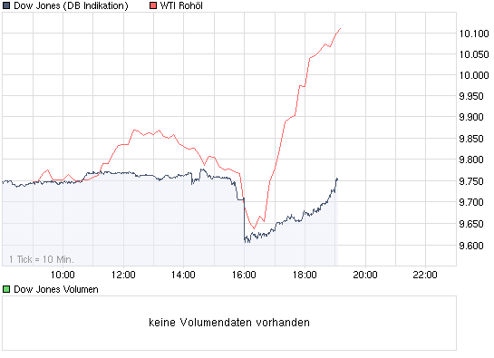 Der USA Bären-Thread 263486