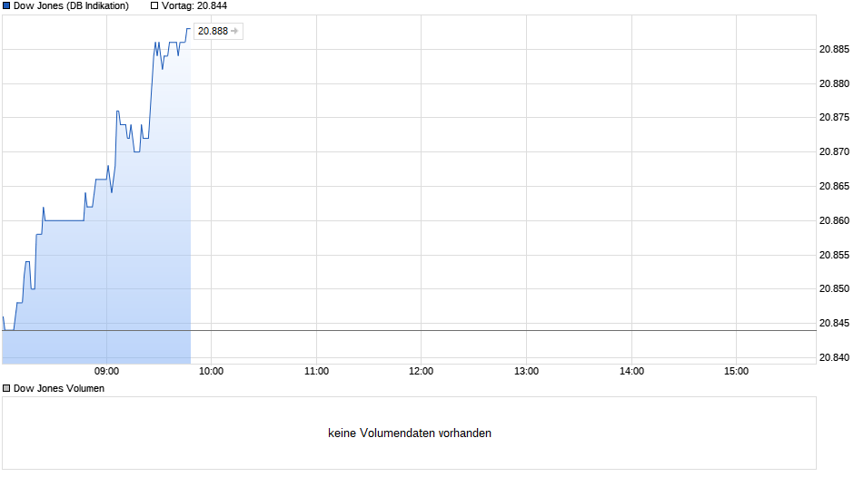Der USA Bären-Thread 974876