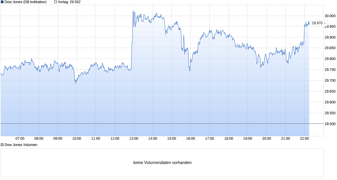 Der USA Bären-Thread 1213773