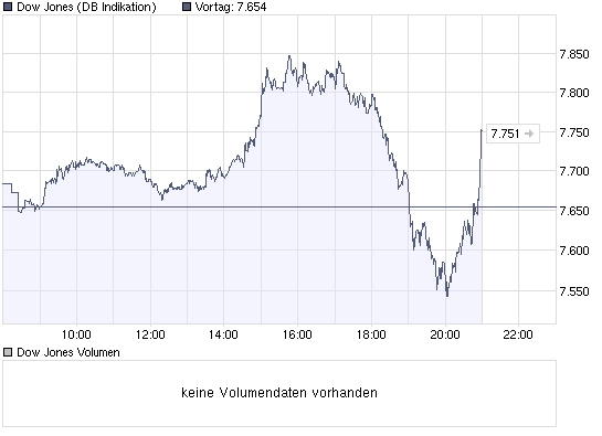 Der USA Bären-Thread 224151