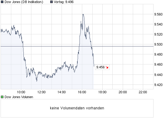 Der USA Bären-Thread 256458