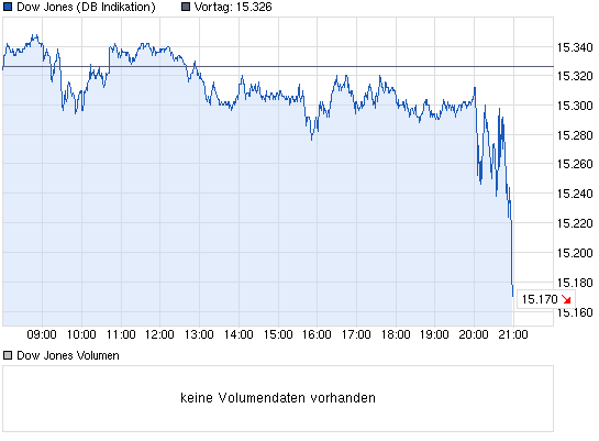 Der USA Bären-Thread 617086