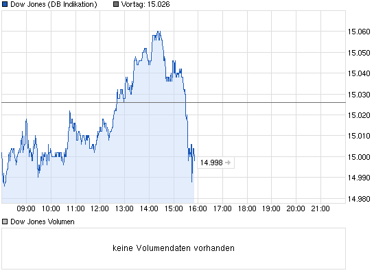 Der USA Bären-Thread 636052
