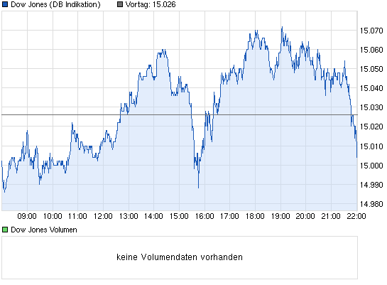 Der USA Bären-Thread 636203