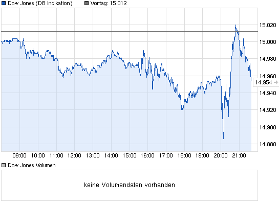 Der USA Bären-Thread 636538