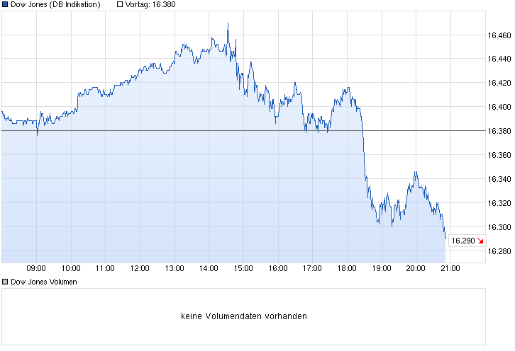 Der USA Bären-Thread 708764