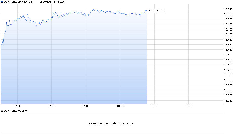 Der USA Bären-Thread 931392