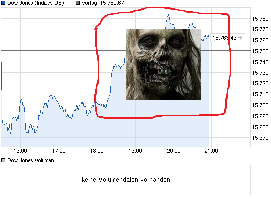 QV ultimate (unlimited) 664064