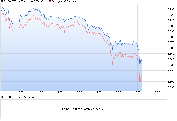 Deutsche Bank - sachlich, fundiert und moderiert 821499