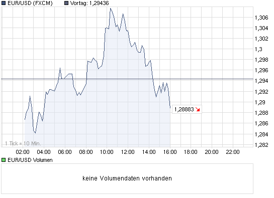 Der USA Bären-Thread 319188