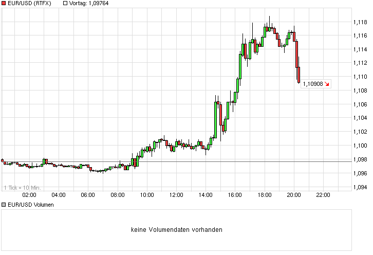 Deutsche Bank - sachlich, fundiert und moderiert 821594