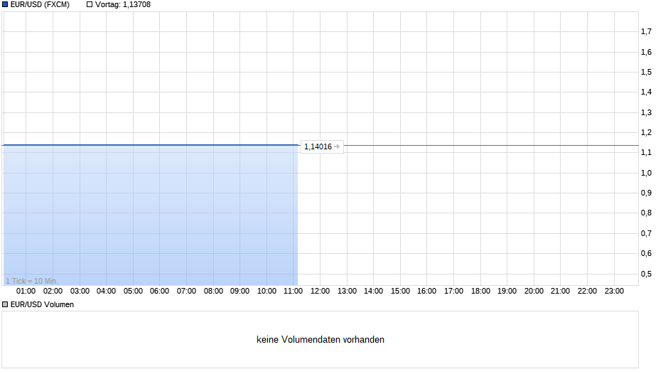 Der USA Bären-Thread 1089088