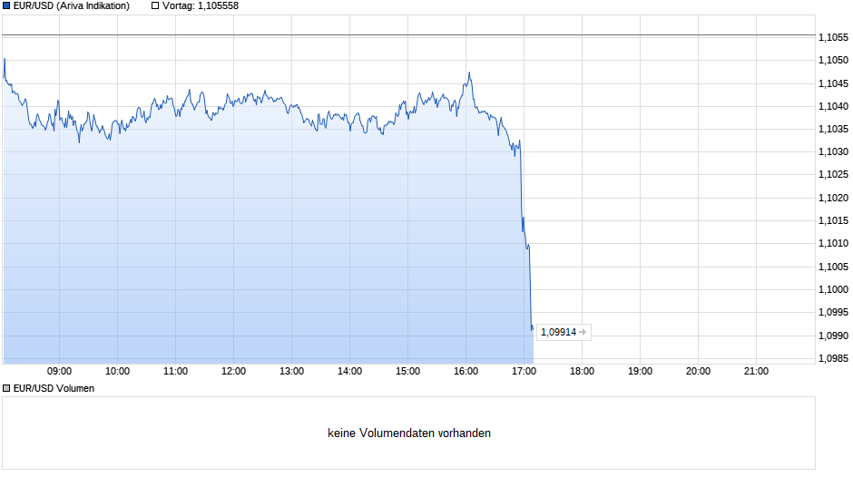2019 QV-GDAXi-DJ-GOLD-EURUSD- JPY 1131374