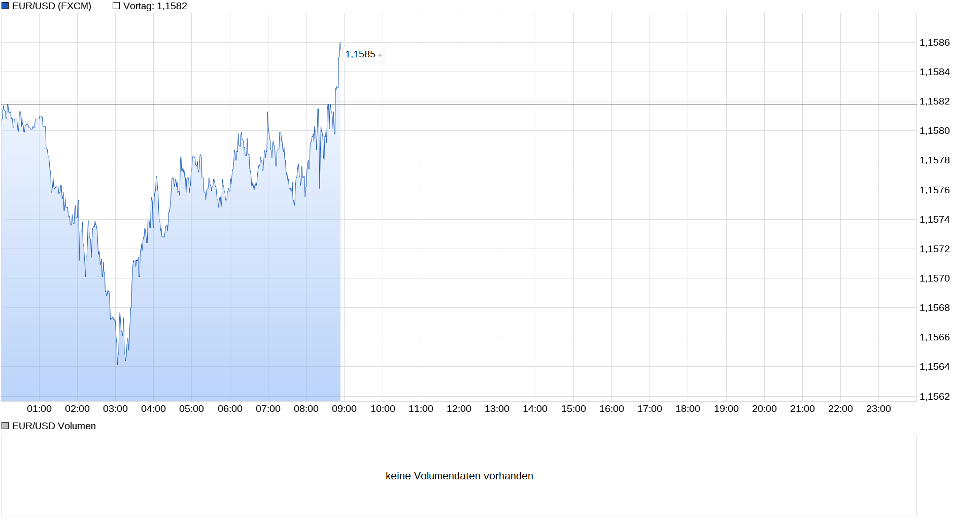 Die besten Gold-/Silberminen auf der Welt 1276846