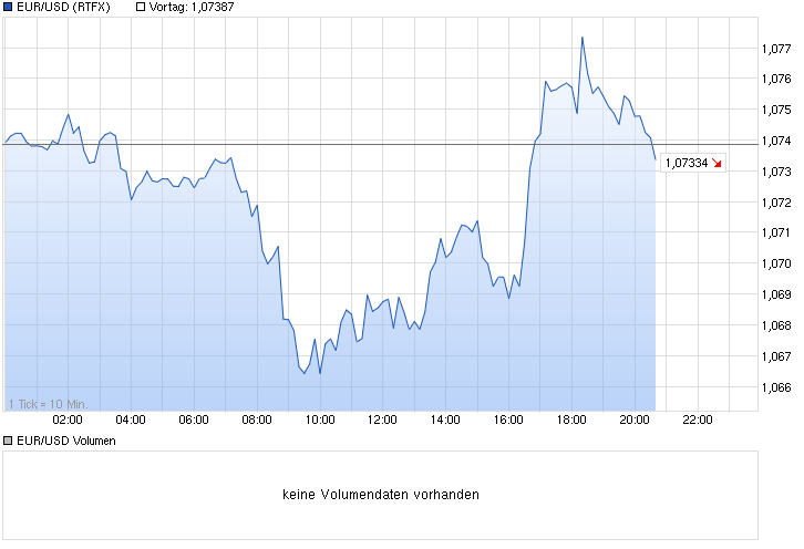 Deutsche Bank - sachlich, fundiert und moderiert 819179