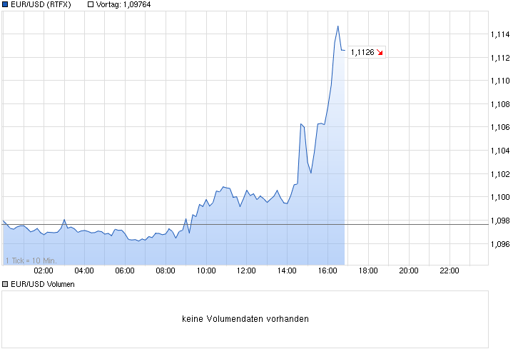 Deutsche Bank - sachlich, fundiert und moderiert 821506