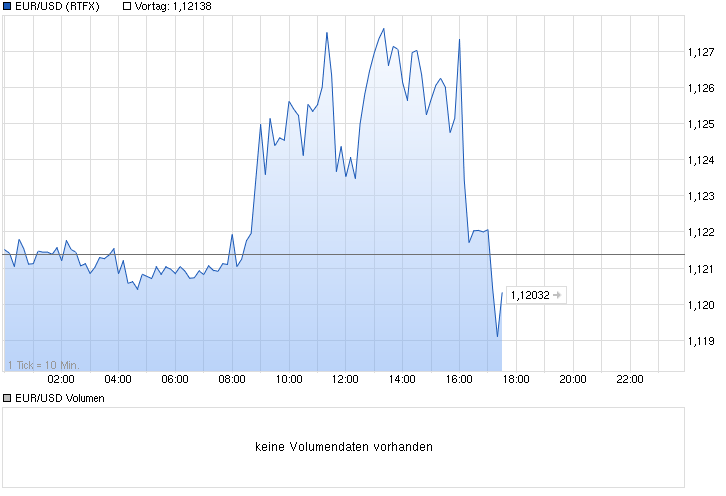 Deutsche Bank - sachlich, fundiert und moderiert 822103