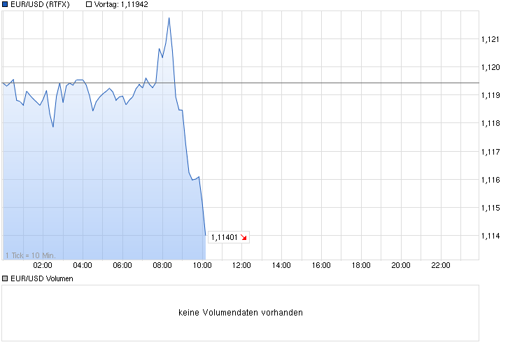 Deutsche Bank - sachlich, fundiert und moderiert 822537