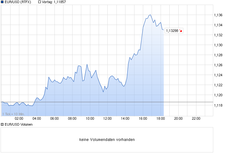 Deutsche Bank - sachlich, fundiert und moderiert 823311