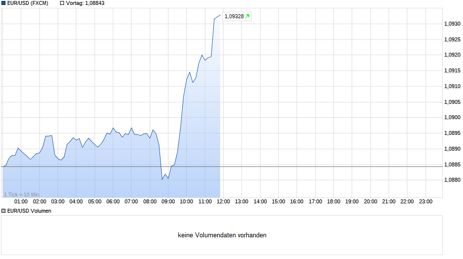 Der USA Bären-Thread 987664