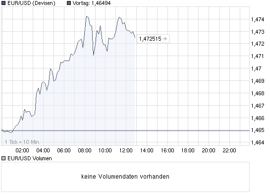Der USA Bären-Thread 264830