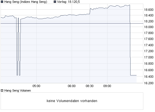 Der USA Bären-Thread 237743