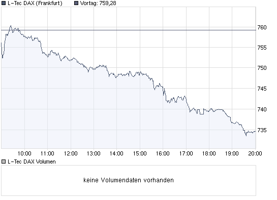 Der Antizykliker-Thread 263862