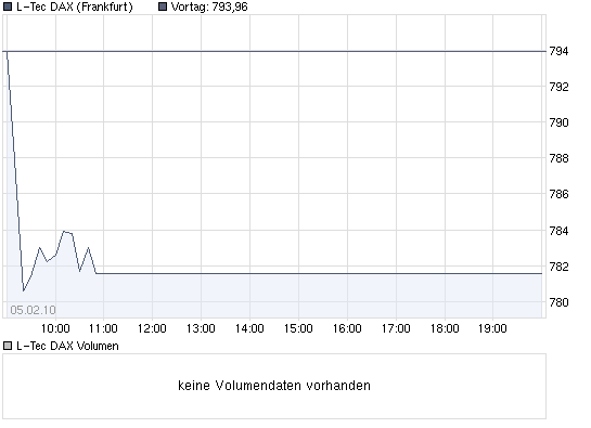Der USA Bären-Thread 297651