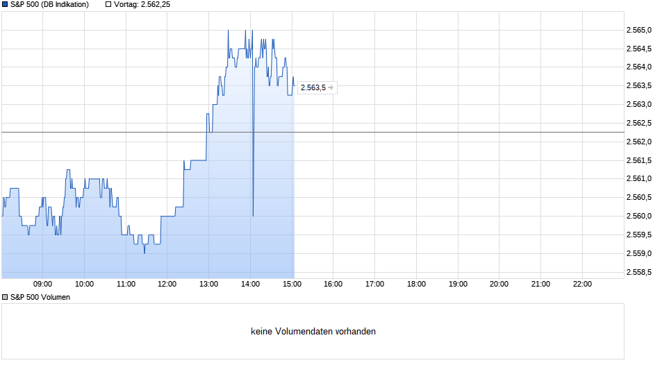 Der USA Bären-Thread 1020140