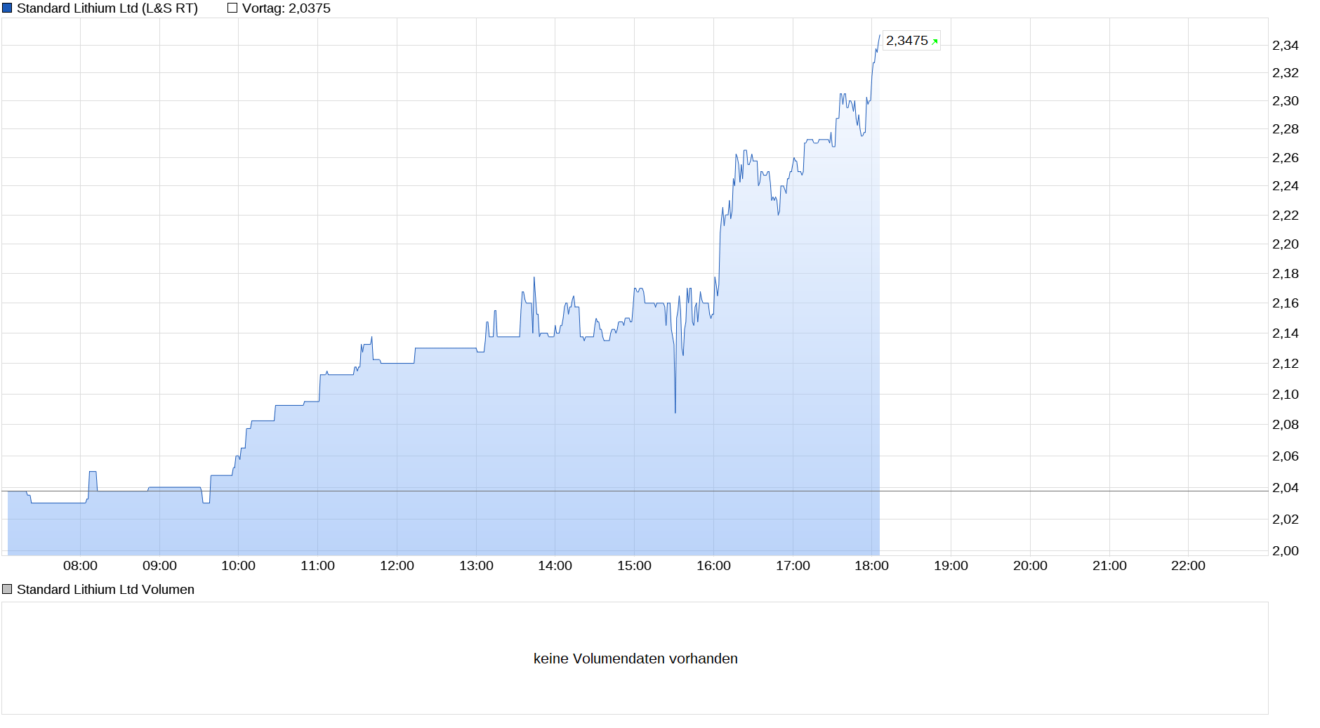 AMC Entertainment Holdings 2.0 - Todamoon?!? 1487827
