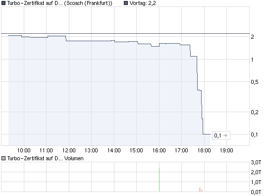 L u S sind echt betrüger... 316065