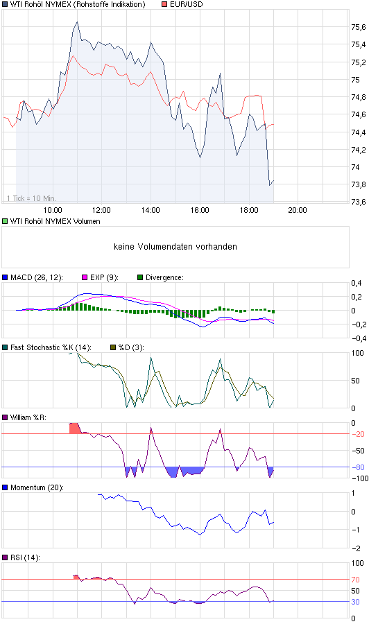 Der USA Bären-Thread 323096
