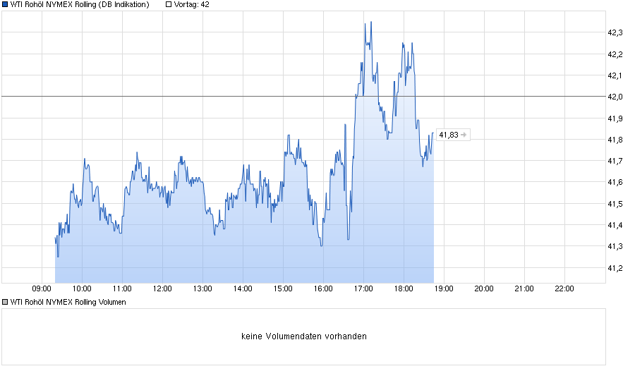 Der USA Bären-Thread 907384