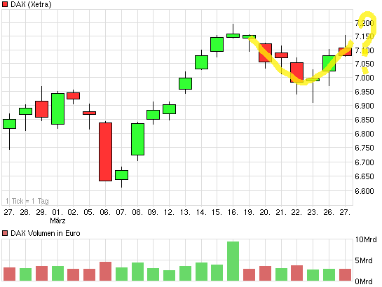 QV ultimate 2012 495937