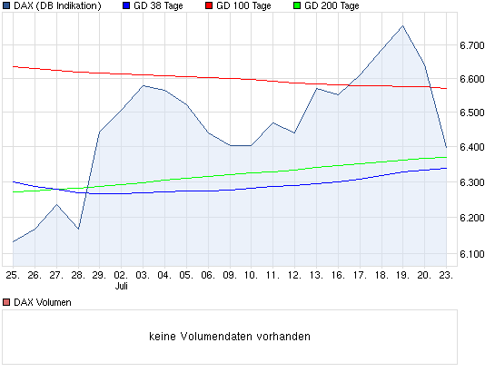 Der EUR/USD 2,0 Thread 524820