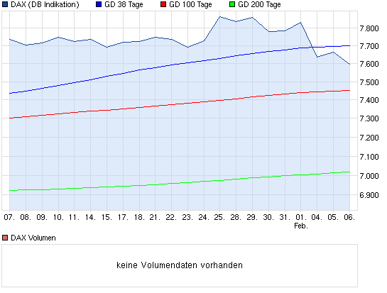 QV ultimate (unlimited) 576094