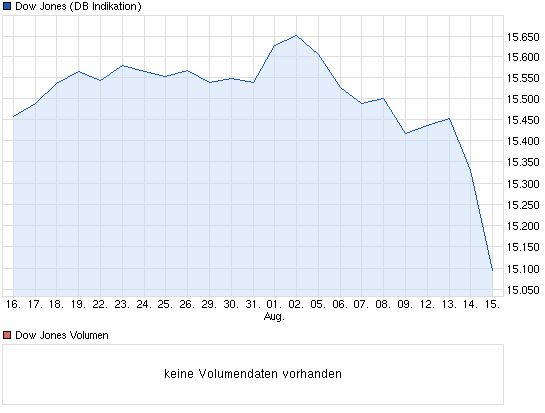 Der USA Bären-Thread 634741
