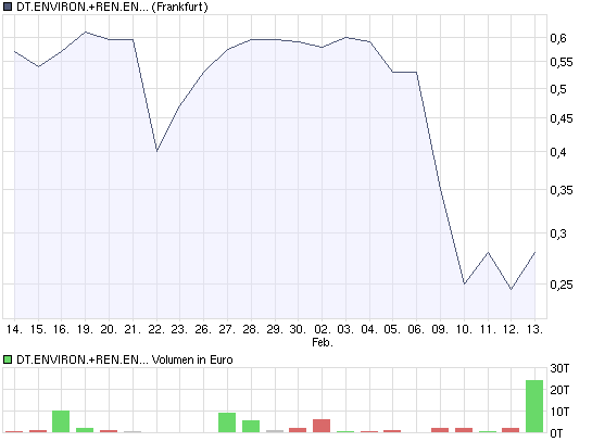 Die Neue Swiss Hawk 216430