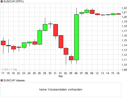 Der USA Bären-Thread 439846