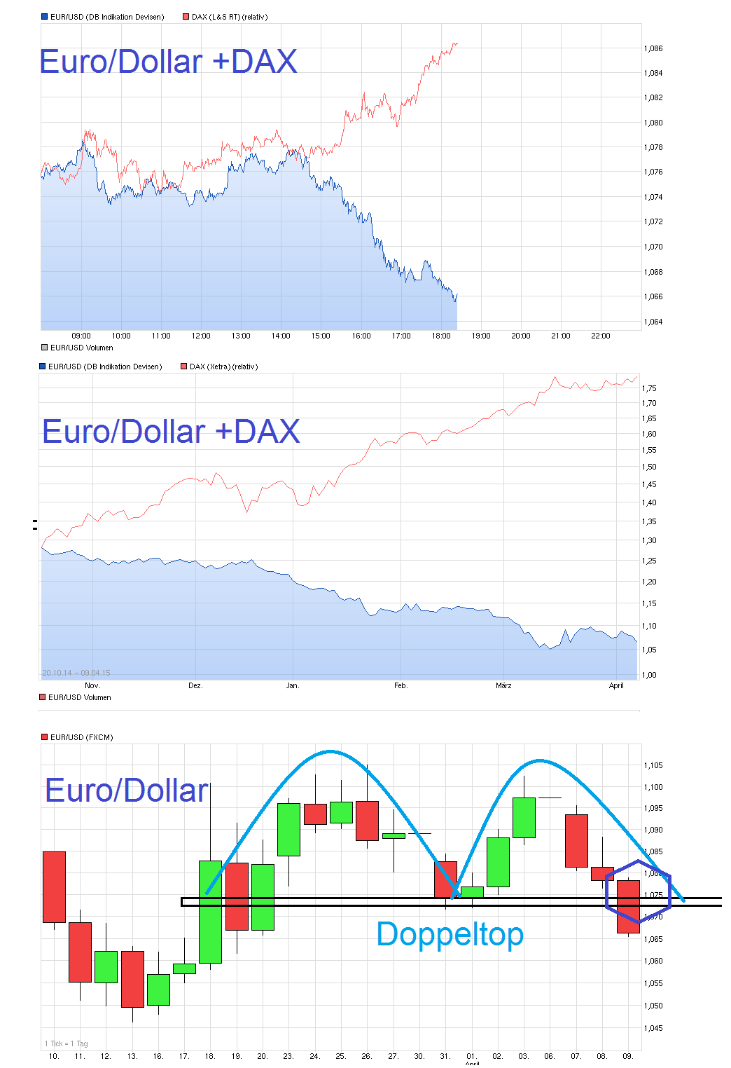Freenet Group - WKN A0Z2ZZ 816055