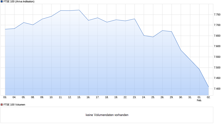 Der USA Bären-Thread 1038810