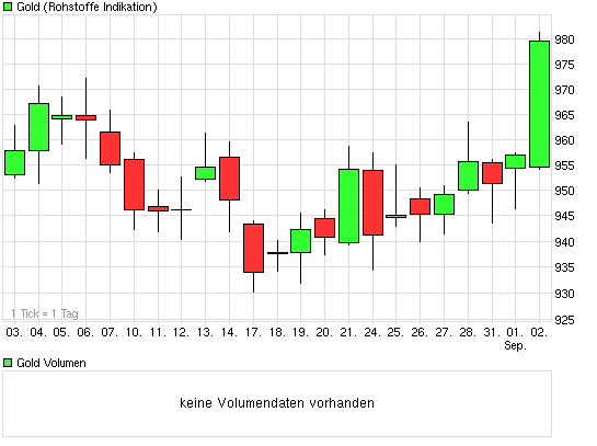 Der USA Bären-Thread 256792