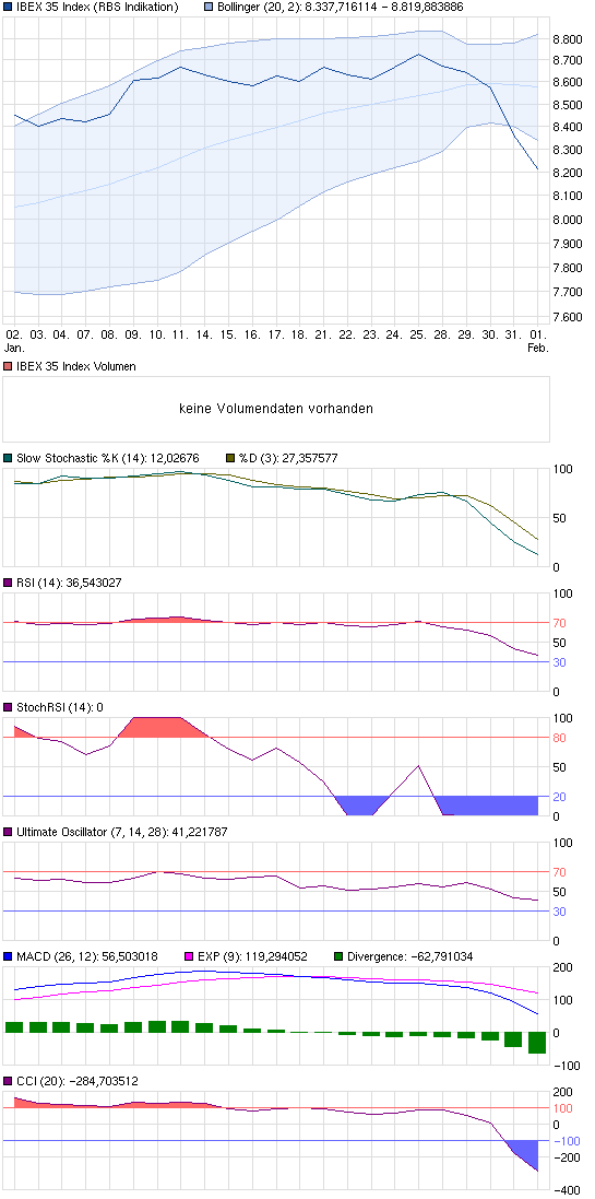 QV ultimate (unlimited) 574711