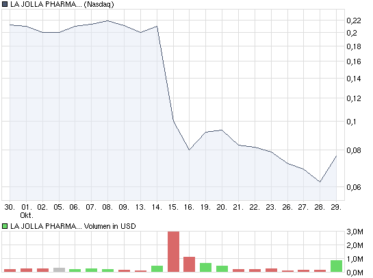Genta - der letzte Thread 271120