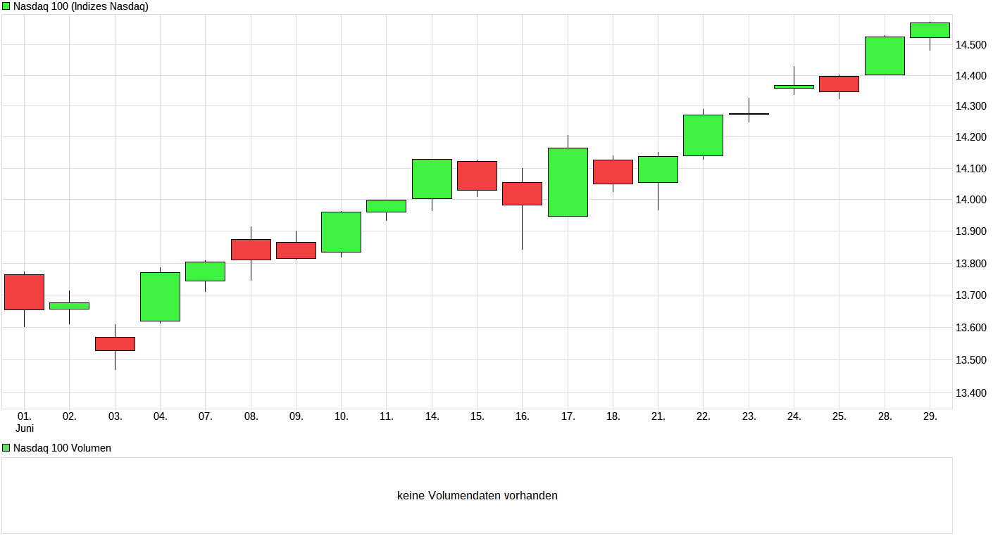 Börse ein Haifischbecken: Trade was du siehst 1261232