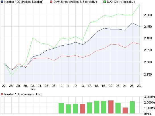 Der USA Bären-Thread 479824