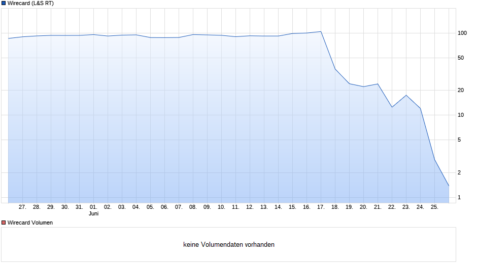2020 QV-GDAXi-DJ-GOLD-EURUSD-JPY 1187477