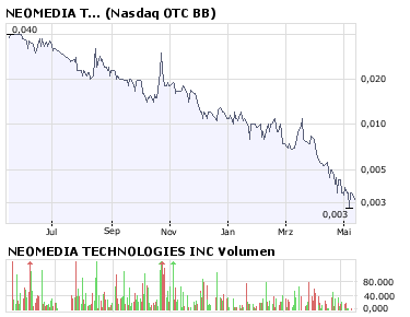 NEOMEDIA / GAVITEC - Mobile Marketing 163354