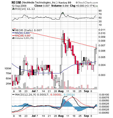 NEOMEDIA / GAVITEC - Mobile Marketing 186122